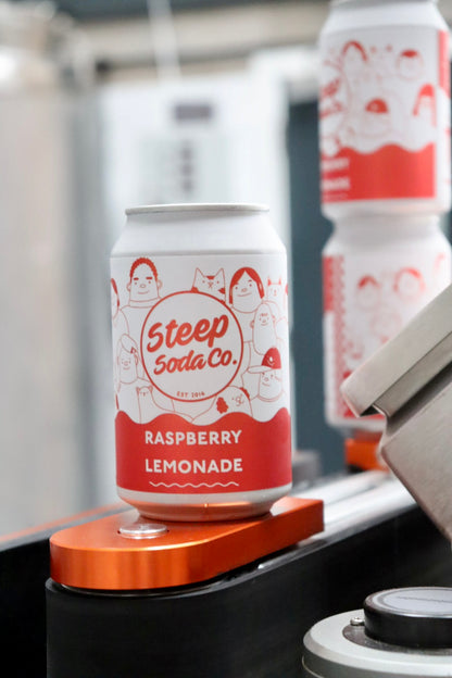 Raspberry Lemonade