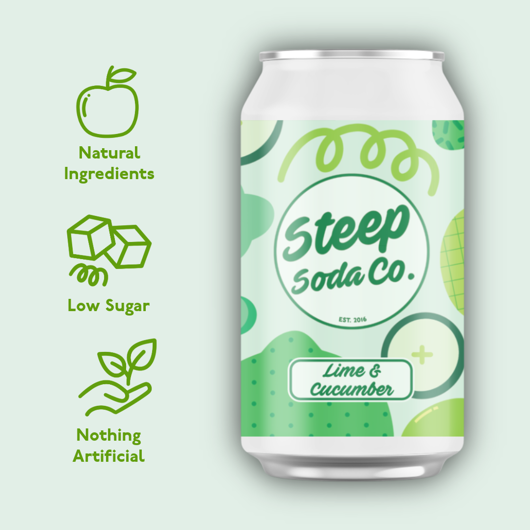 Lime & Cucumber
